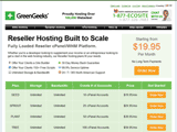 GreenGeeks Reseller Web Hosting