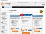 MyHosting Reseller VPS