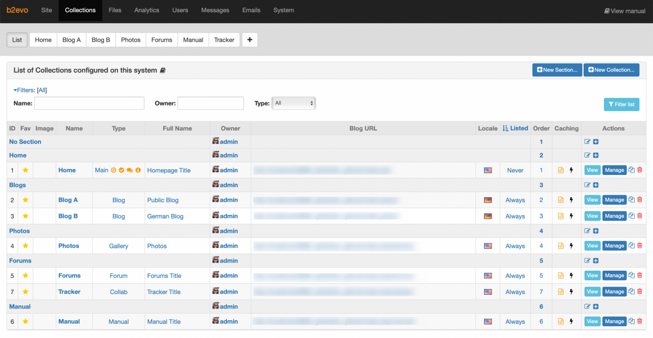 Why we make b2evolution (vs. WordPress, Joomla and Drupal)
