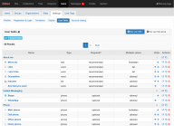 User Group / Club Site
