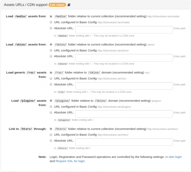Assets URLs / CDN Support Panel