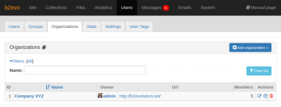 Organizations Tab