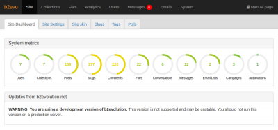Site Dashboard