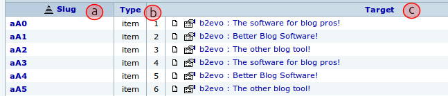 Working with Results Tables