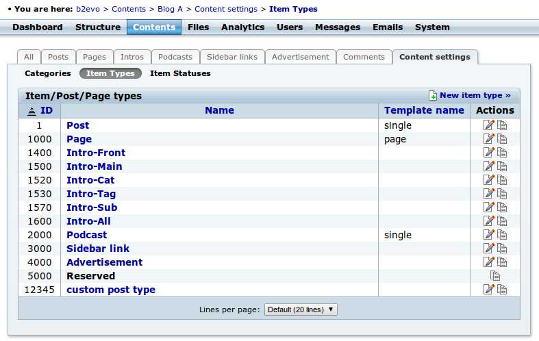 Guidelines for Writing Manual Pages