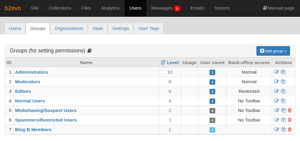 Default User Group Settings