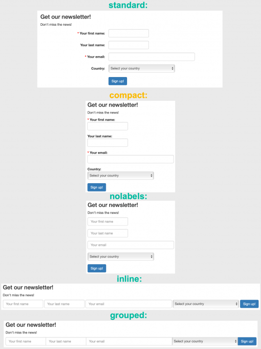 Email capture / Quick registration Widget