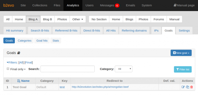 Goals - b2evolution CMS User Manual