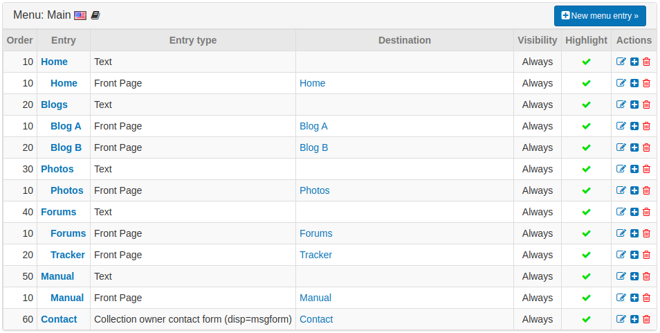 Menu Entries List