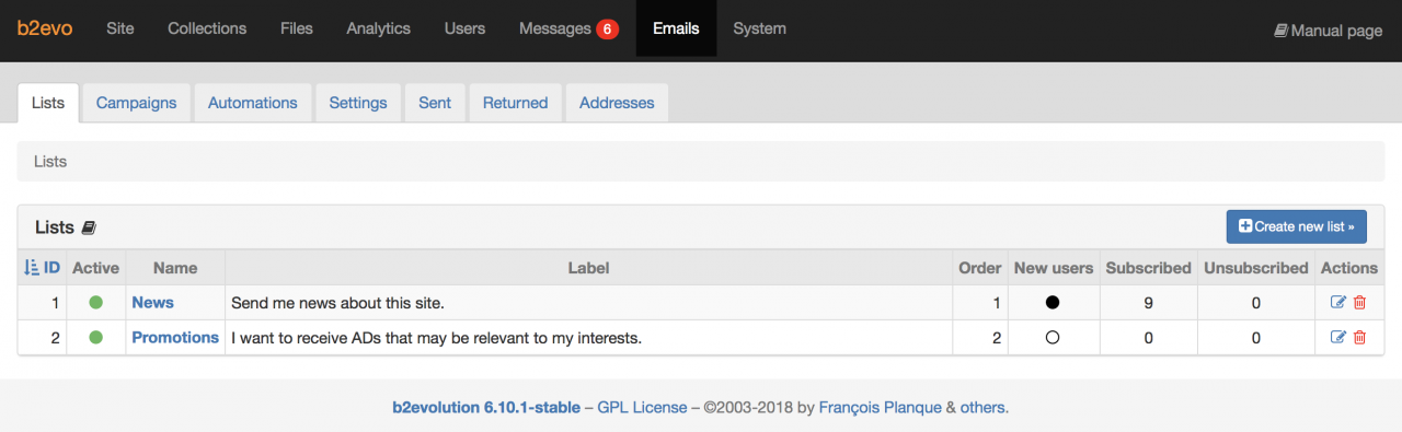List of email lists