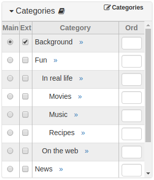 Item Categories Panel