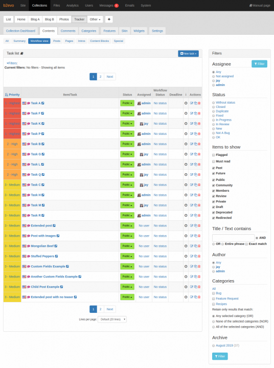 Workflow View